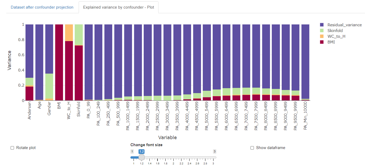 confounder_projection_explained_variance