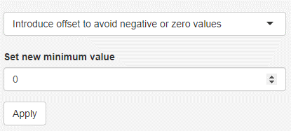 method_offset