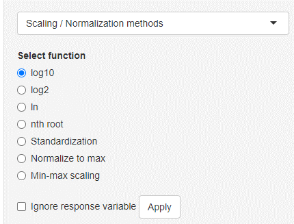 method_scaling