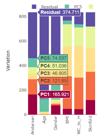 figure_hover_compare_bar