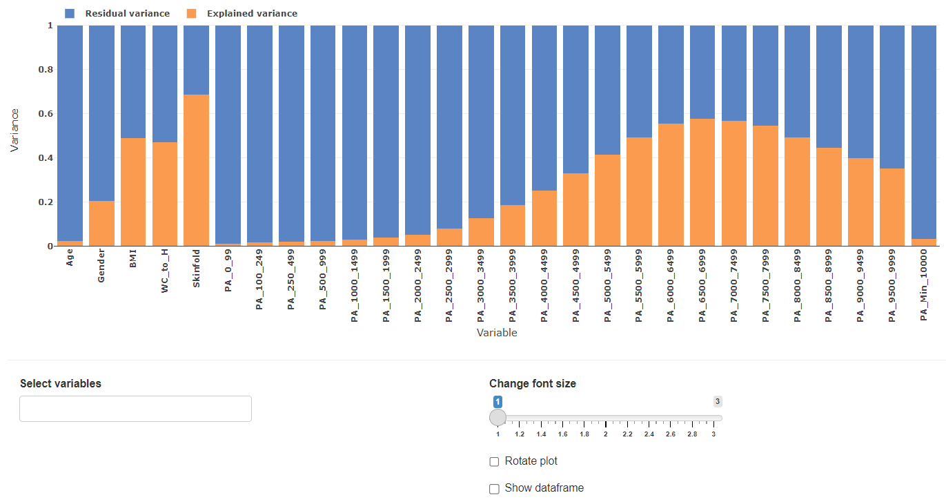 target_projection_variable_variance_distribution