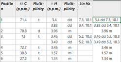 split table copy paste